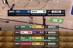 勇士队后卫库明加训练营缺席，续约前景待定